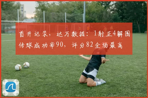 首开记录，达万数据：1射正4解围传球成功率90，评分82全场最高